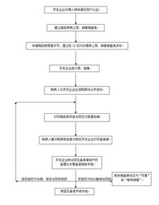 食品（酒类）代理销售合同