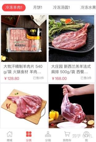 探索线上食品销售的多元方式